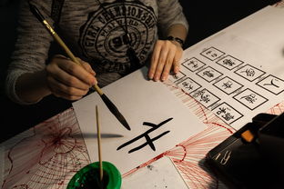 如何巧妙打造书法品牌名字，创意与策略全解析