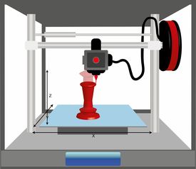 浙江品牌3D打印机报价一览，性价比之选大揭秘！
